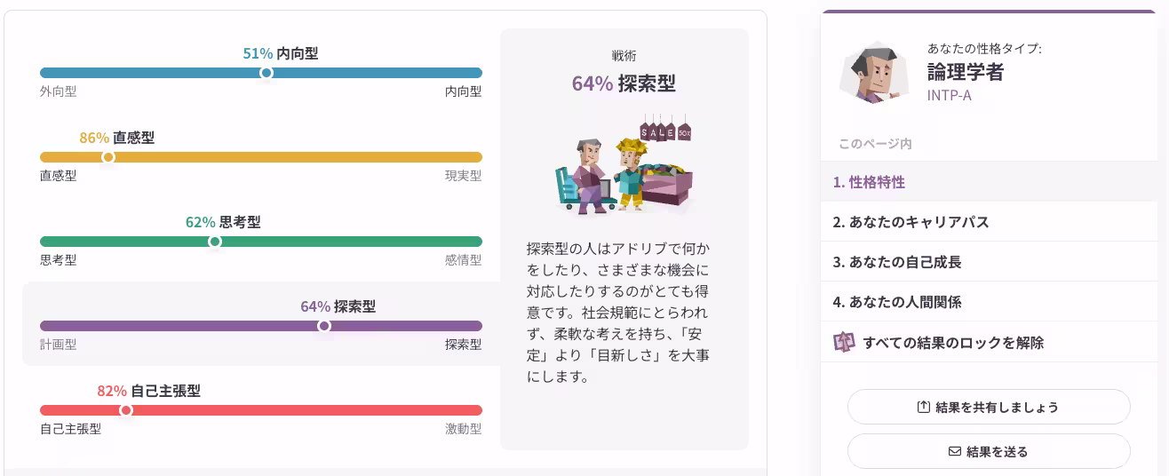 5回目結果